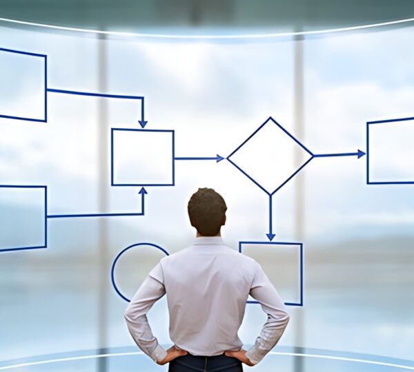 Business Process Services